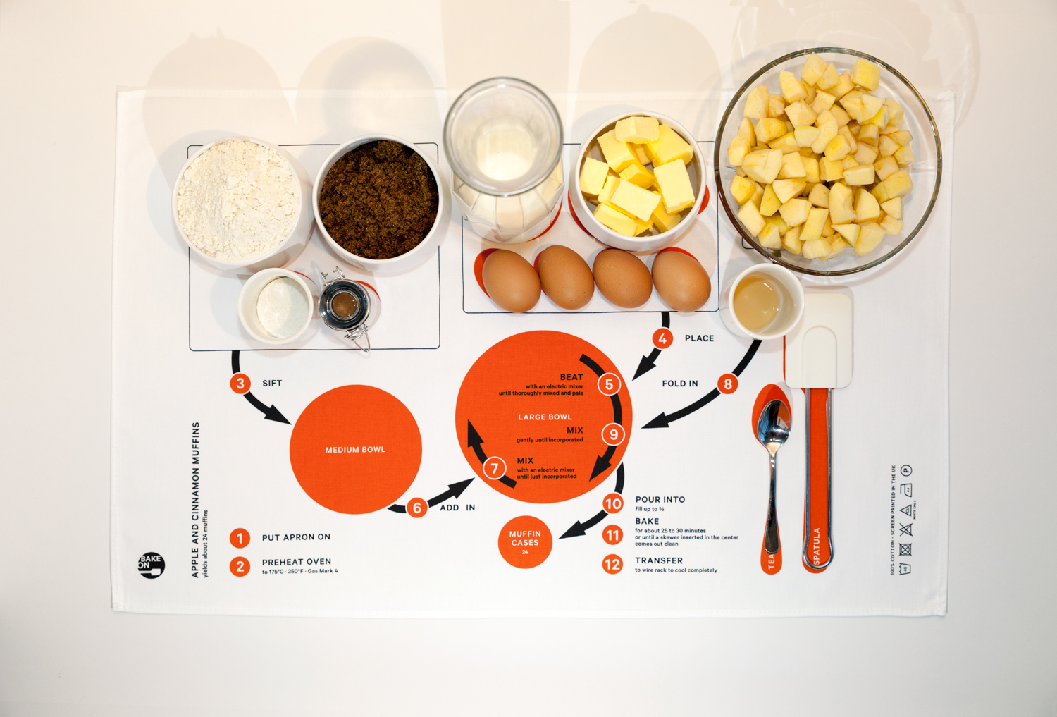 click to see larger version of Apple & Cinnamon Muffins towel with ingredients Apple & Cinnamon Muffins towel with ingredients