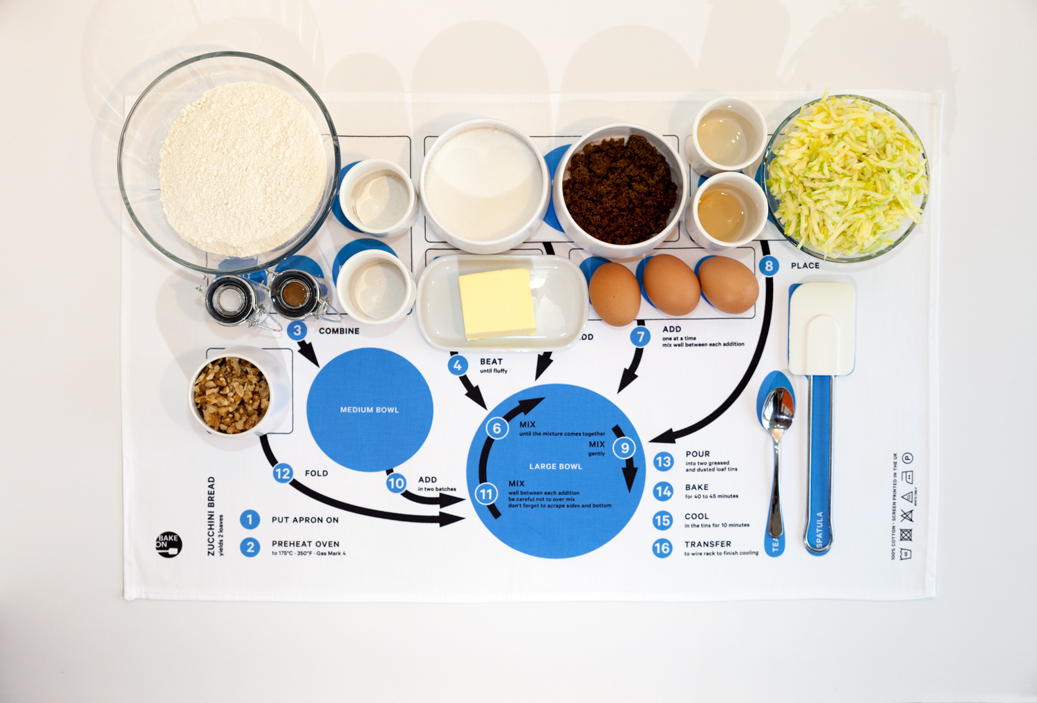 click to see larger version of Zucchini Bread towel with ingredients Zucchini Bread towel with ingredients